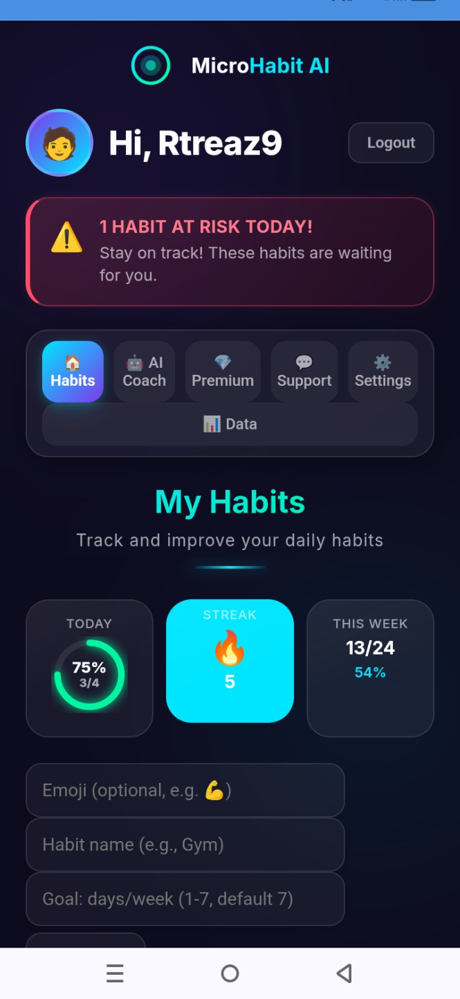 MicroHabit AI Dashboard